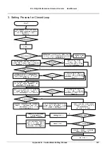 Предварительный просмотр 134 страницы V&T E5-H Series User Manual