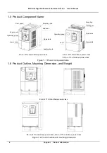 Preview for 19 page of V&T E5 Series User Manual