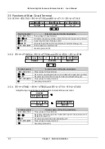 Preview for 33 page of V&T E5 Series User Manual