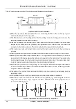 Preview for 35 page of V&T E5 Series User Manual