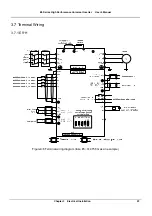 Preview for 36 page of V&T E5 Series User Manual