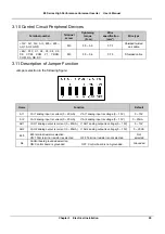 Preview for 42 page of V&T E5 Series User Manual