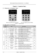 Preview for 43 page of V&T E5 Series User Manual