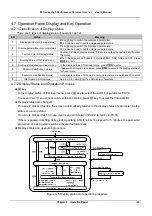 Preview for 52 page of V&T E5 Series User Manual