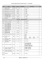 Preview for 69 page of V&T E5 Series User Manual