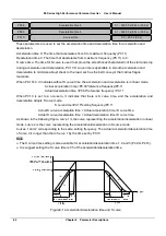 Preview for 75 page of V&T E5 Series User Manual