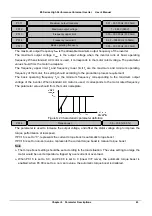 Preview for 76 page of V&T E5 Series User Manual