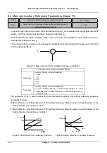 Preview for 77 page of V&T E5 Series User Manual