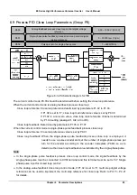 Preview for 106 page of V&T E5 Series User Manual