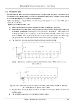 Preview for 146 page of V&T E5 Series User Manual