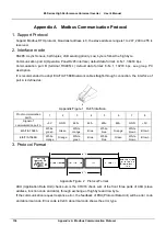 Preview for 147 page of V&T E5 Series User Manual