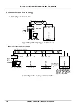 Preview for 153 page of V&T E5 Series User Manual