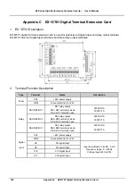 Preview for 155 page of V&T E5 Series User Manual