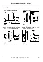 Preview for 156 page of V&T E5 Series User Manual