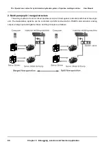 Предварительный просмотр 78 страницы V&T TS-I Series User Manual