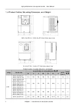 Предварительный просмотр 14 страницы V&T V5 Series User Manual