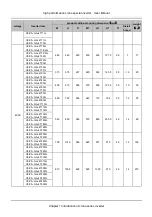 Предварительный просмотр 15 страницы V&T V5 Series User Manual