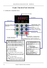 Предварительный просмотр 22 страницы V&T V5 Series User Manual