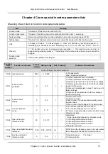 Предварительный просмотр 25 страницы V&T V5 Series User Manual