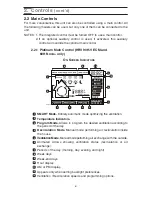 Preview for 6 page of vanEE 1601605 User Manual