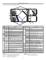 Предварительный просмотр 8 страницы vanEE 6LC Installation, Operation And Service Instructions