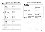 Preview for 6 page of VanGaa VG-LFL350C-D User Manual