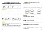 Preview for 4 page of VanGaa VG-MH380 User Manual