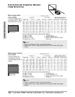 Preview for 22 page of Vango 1080p DLP LED User Manual