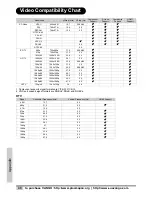 Preview for 50 page of Vango 1080p DLP LED User Manual