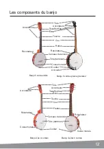 Предварительный просмотр 14 страницы Vangoa BANJO User Manual