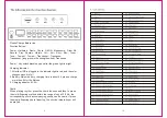 Preview for 4 page of Vangoa VGD881 User Manual