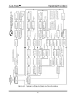 Предварительный просмотр 13 страницы Vanguard Instruments Company ACCU-TRANS II Series Operating Instructions Manual