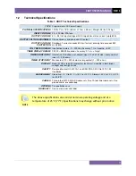 Preview for 6 page of Vanguard Instruments Company CBCT User Manual