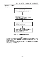 Preview for 27 page of Vanguard Instruments Company CT-6500 2 Series Operating Instructions Manual