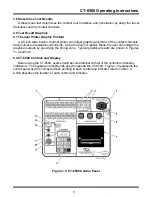 Preview for 12 page of Vanguard Instruments Company CT-6500 Operating Instructions Manual