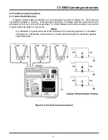 Preview for 18 page of Vanguard Instruments Company CT-6500 Operating Instructions Manual