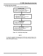 Preview for 24 page of Vanguard Instruments Company CT-6500 Operating Instructions Manual