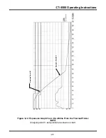 Preview for 36 page of Vanguard Instruments Company CT-6500 Operating Instructions Manual