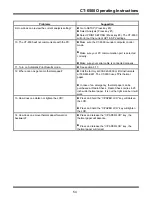 Preview for 61 page of Vanguard Instruments Company CT-6500 Operating Instructions Manual