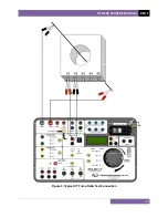 Preview for 26 page of Vanguard Instruments Company RFD-200 S3 User Manual