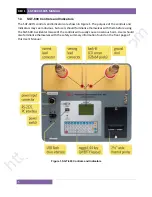 Preview for 8 page of Vanguard Instruments Company SGT-600 User Manual