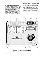 Предварительный просмотр 8 страницы Vanguard Instruments CBPS-300 Operating Instructions Manual