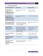 Preview for 58 page of Vanguard Instruments EZCT S2 User Manual