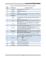 Preview for 11 page of Vanguard Instruments LTCA-10 User Manual