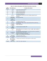 Preview for 8 page of Vanguard Instruments MCCB-250 User Manual