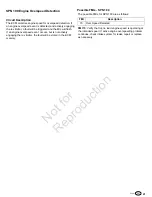 Preview for 40 page of Vanguard 25E300 Repair Manual