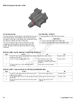 Preview for 41 page of Vanguard 25E300 Repair Manual