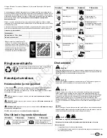 Preview for 25 page of Vanguard 540000 Series Operator'S Manual