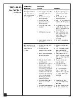 Preview for 22 page of Vanguard AMITY SVYD18N Owner'S Operation And Installation Manual