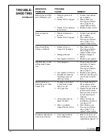 Preview for 23 page of Vanguard AMITY SVYD18N Owner'S Operation And Installation Manual